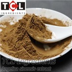 एंजेलिका साइनेंसिस निकालें